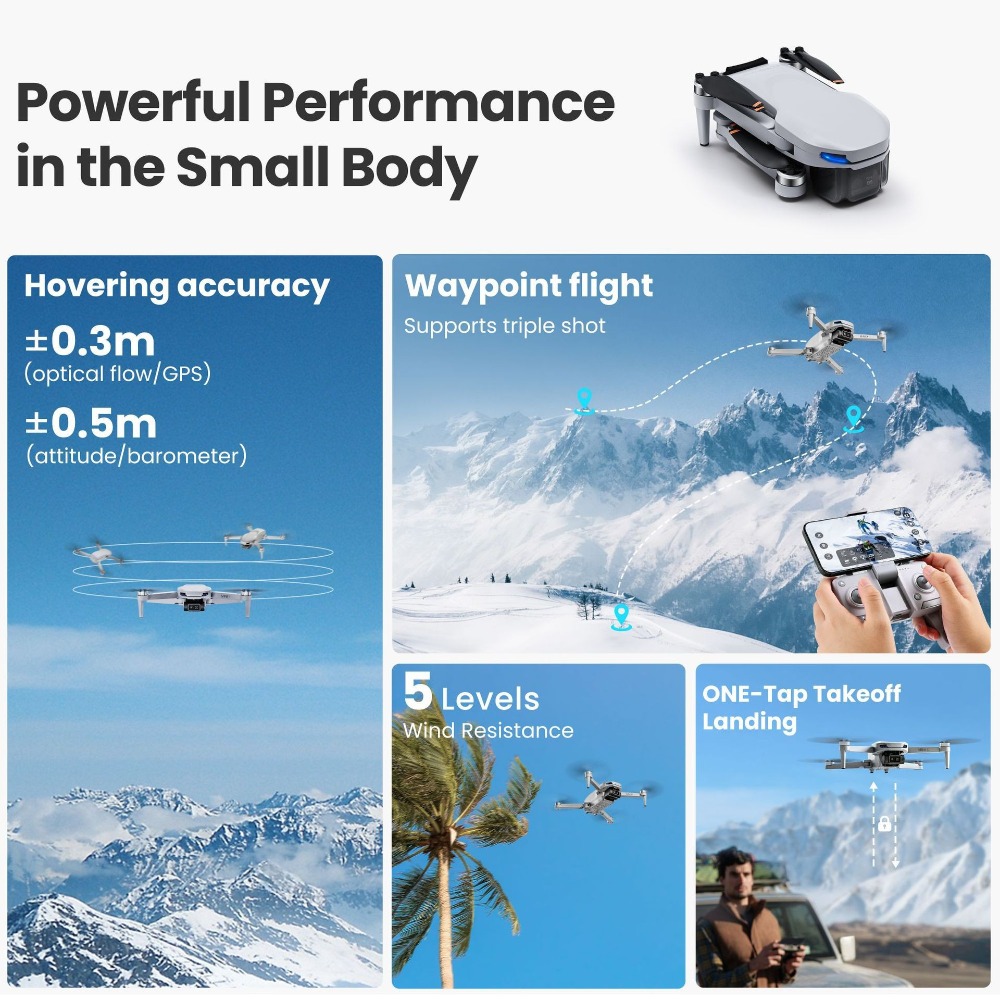 Global MiniX Drone! 4K UHD & a - Drone Gimbal Mount review and price