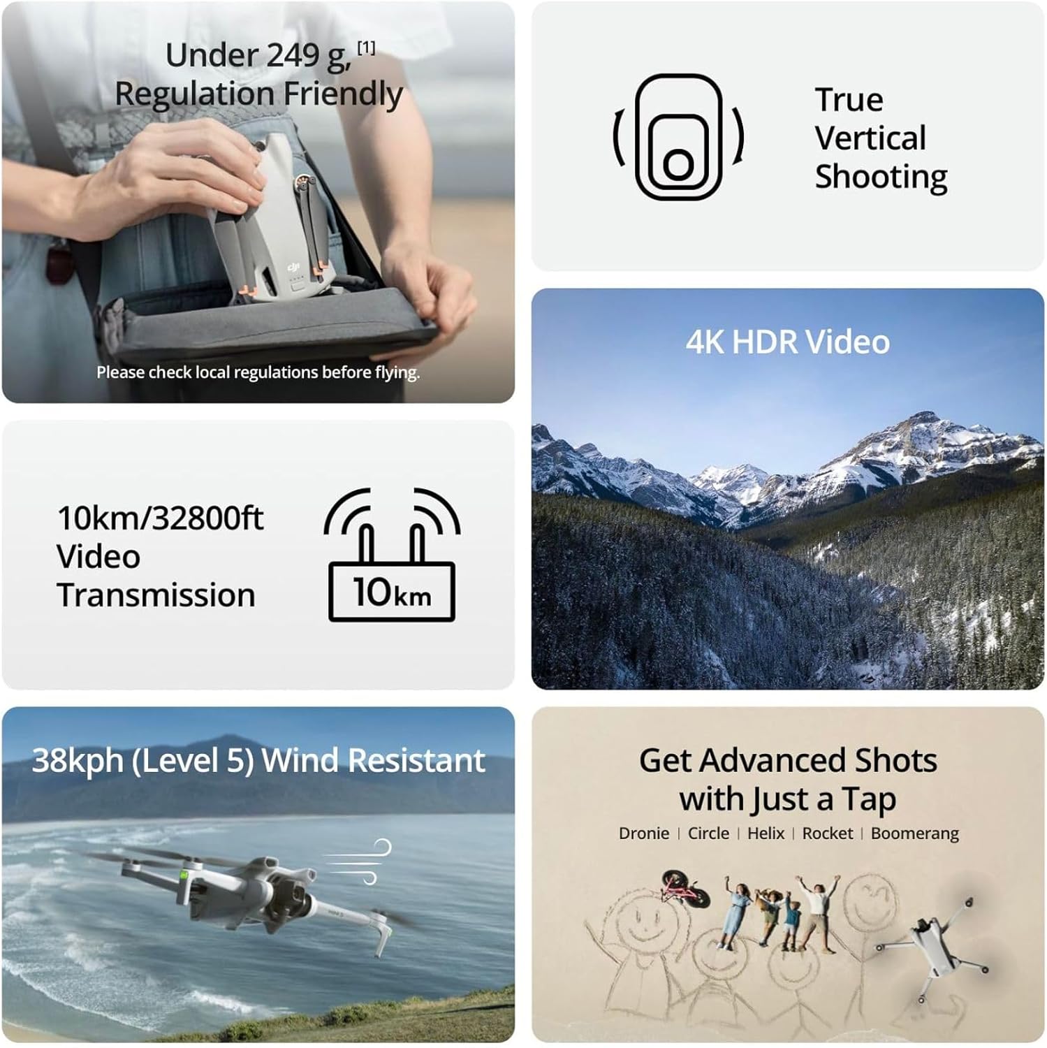 Refurbished DJI Mini 3 / Mini  - Drone Gimbal 3 Axis review and price