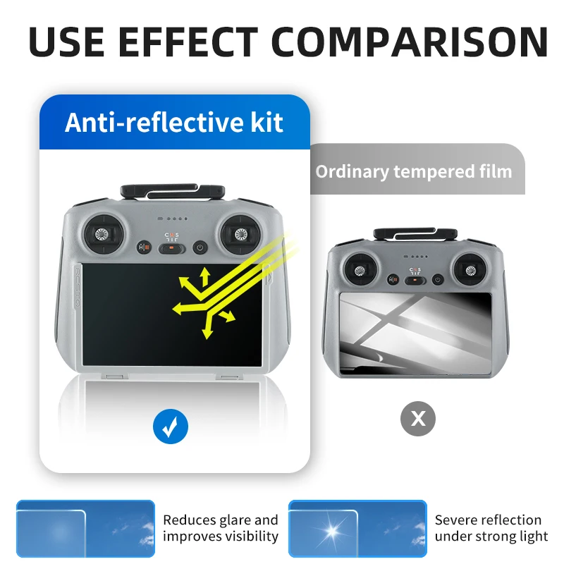 RCSTQ Anti-reflective Film For - Dji Drone Mini 3 review and price