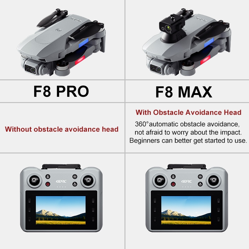 F8 MAX GPS Drone Professional  - Drone Gimbal Brushless review and price